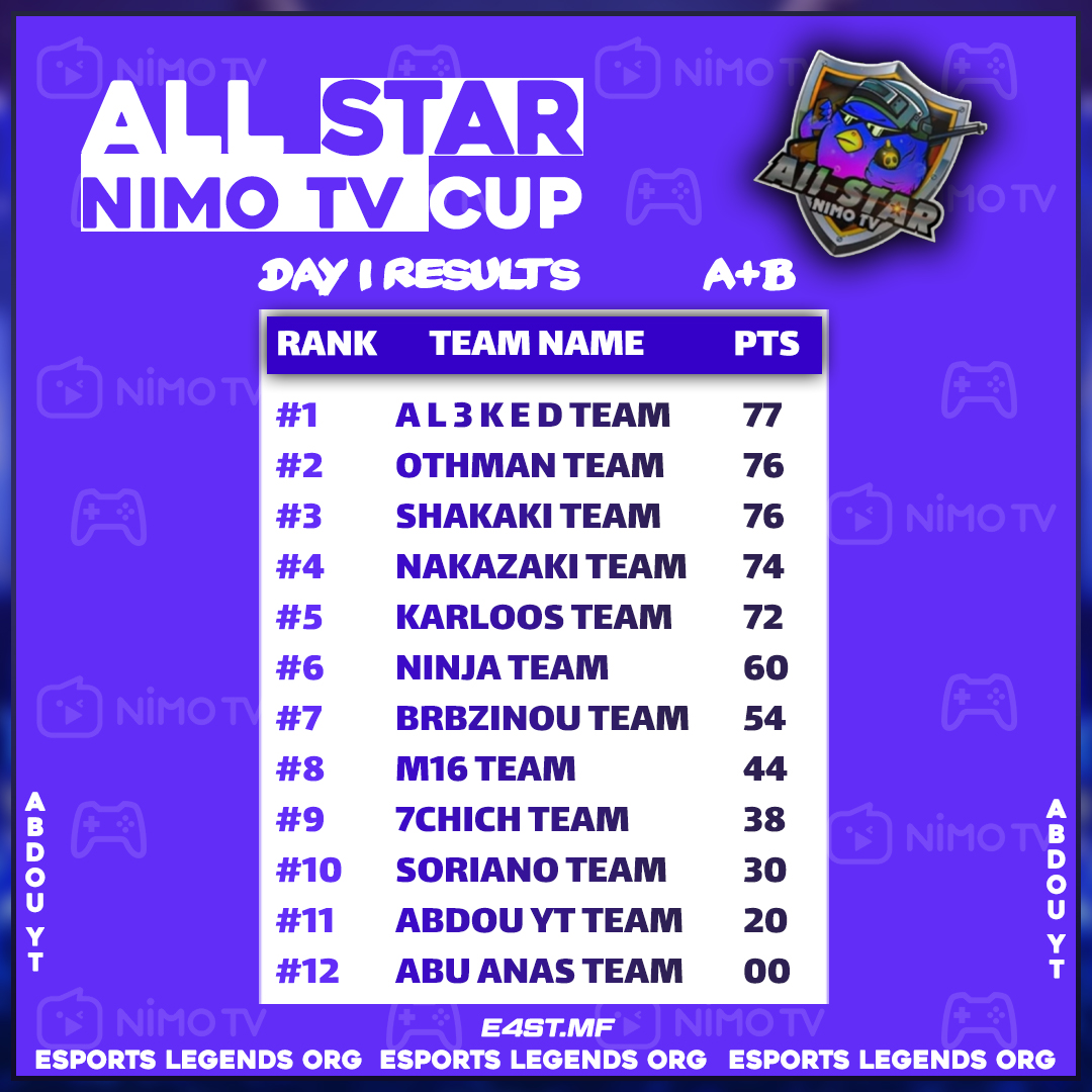 Nimo Design 4